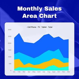 Area Chart design