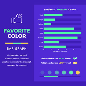 Bar Chart design