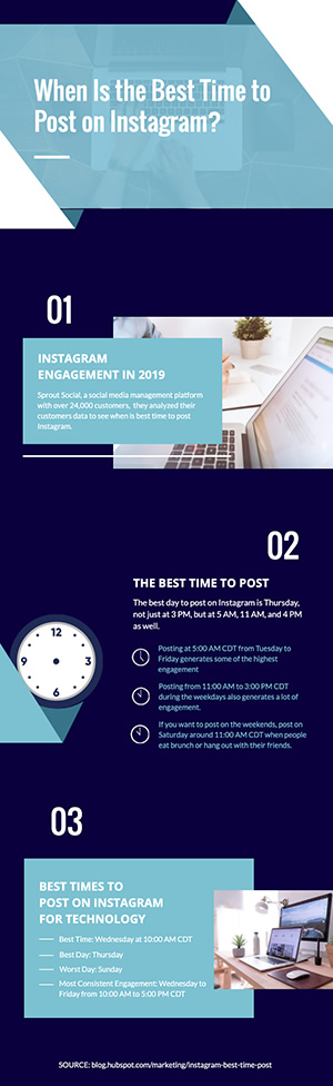 Instagram Post Time Infographic Design